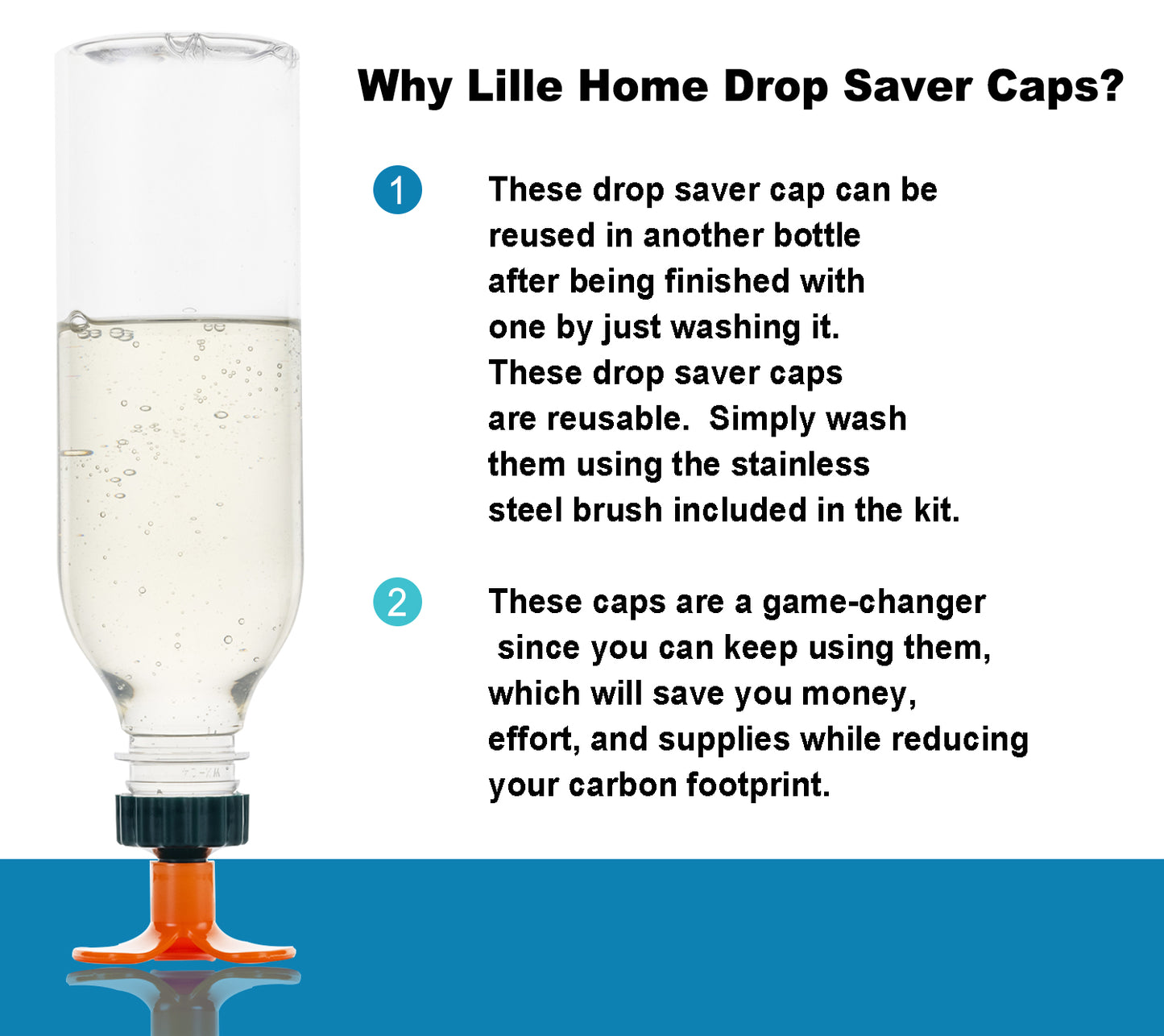 Lille Home Drop Saver Caps